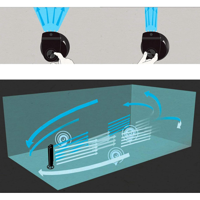 Вентилятор Vornado AC Tower M з дистанційним керуванням, таймером та низьким рівнем шуму (38 дБ), висота 84 см