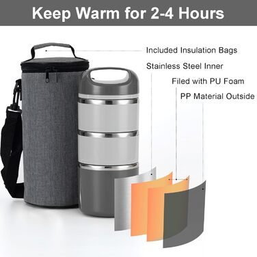 Ланчбокс Lille Home з нержавіючої сталі 1.43л, 3-рівневий, ізольований, без BPA, для жінок та чоловіків, білий