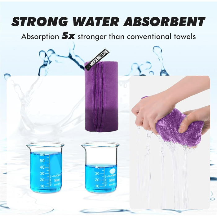 Набір рушників з мікрофібри PUWOWYE (2 шт.): великий (160x80 см) + маленький (80x40 см), швидковисихаючі, для спорту, відпочинку, подорожей