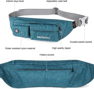 WATERFLY Поясна сумка на пояс для жінок та чоловіків: стильна сумка через плече для спорту, бігу, дресирування собак, подорожей (Peacock Blue)