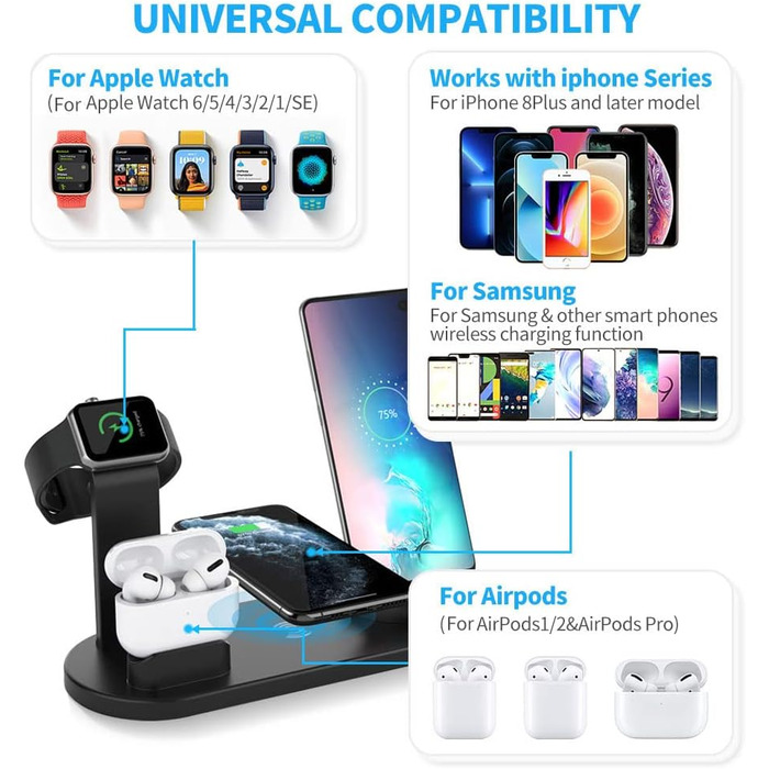 База для бездротової зарядки 6-в-1, 360° обертання, сумісна з Apple, Micro, Type-C, Qi, iWatch, AirPods, iPhone, Samsung Galaxy, чорний