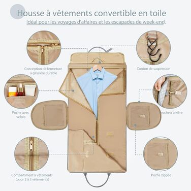 Сумка-трансформер для подорожей 50 л, 2-в-1 з водонепроникним відділенням для взуття та системою проти зминання – ідеальна для ділових поїздок та відпочинку (Сірий)