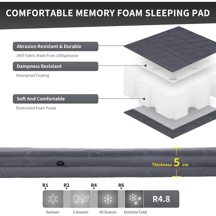 Naturehike Саморозкладаюча спалка 5 см, туристична, для кемпінгу, вага легка, з'єднується, R-значення 4.8, зелена (сіра)