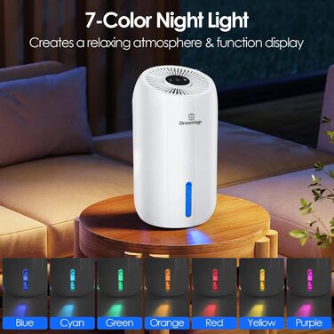 Електричний осушувач повітря Dreamhigh® 1.6L для ванної, підвалу, спальні (35 м²)