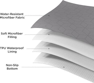 Водонепроникний плед для собак Bedsure, 76 x 182 см, антиковзаюча підкладка, м'який, зносостійкий, для захисту диванів та ліжок (Dunkelgrau)