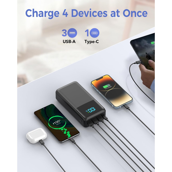 Power Bank 60000mAh з LED дисплеєм, 22.5W швидка зарядка, 4 виходи USB-C, чорний