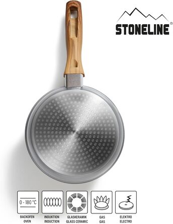 STONELINE Сковорода Back to Nature 28 см, Made in Germany, антипригарне покриття з натуральним каменем, для всіх типів плит (включно з індукцією), смаження без жиру