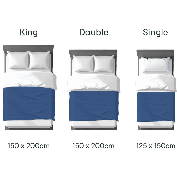 Дреамсцен Пухнастий плед з штучного хутра, флісу, теплий, м'який, великий, для ліжка (125 x 150 см, темно-синій)