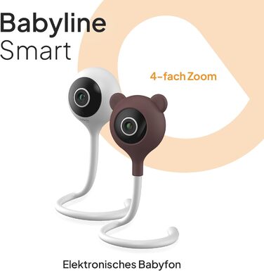 Дитячий відеомонітор Lionelo Care Babyline Smart з Wi-Fi, камерою, мобільним додатком та датчиками руху/звуку (білий)