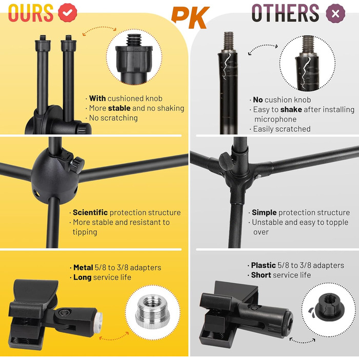 Підставка для мікрофона 2-в-1 з трьома кліпсами для кабелів, для вокалу, сцени, конференцій та презентацій, розширювана, CY0311 (з лебединою шиєю)