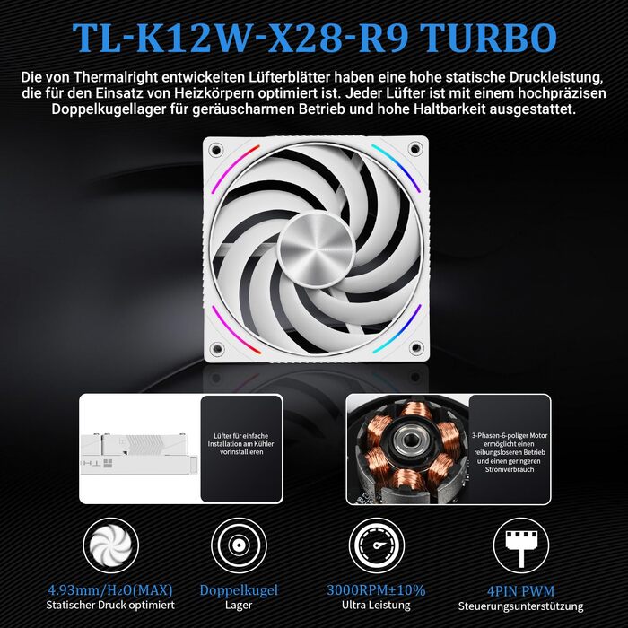 Рідинне охолодження процесора Thermalright Wonder Vision 360 UB ARGB White, СРО з 6.67