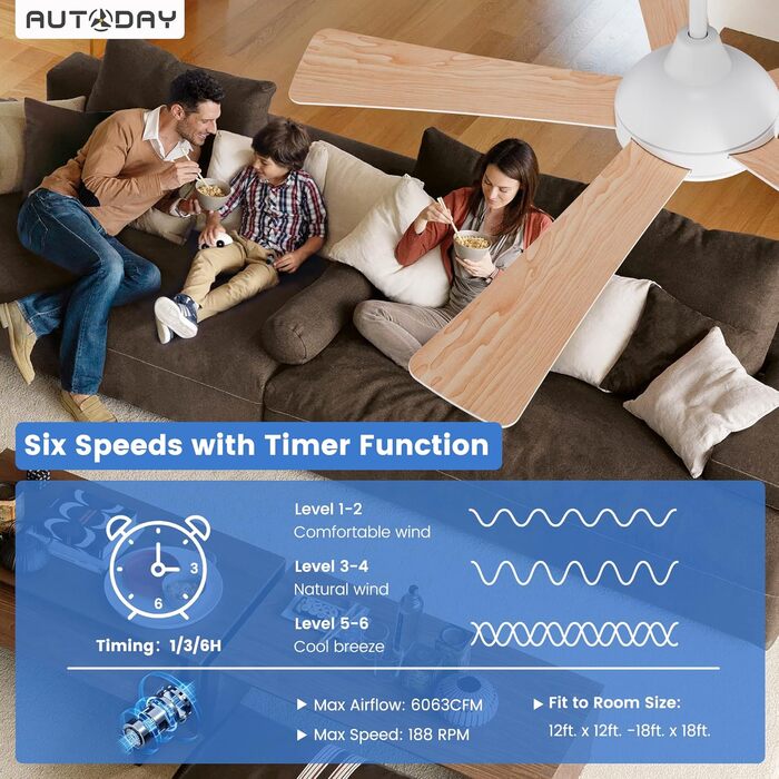 Стеляний вентилятор Holz з підсвічуванням, регулюванням яскравості LED 24W, тихий DC-двигун 38W, діаметр 132 см, з пультом дистанційного керування, таймером, 6 швидкостей (білий та світле дерево)