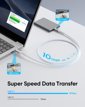 Кабель USB-C SUNGUY, 30 см, USB 3.0 Gen 2, 10 Гбіт/с, для iPhone, Galaxy, Google Pixel, Android Auto, Huawei