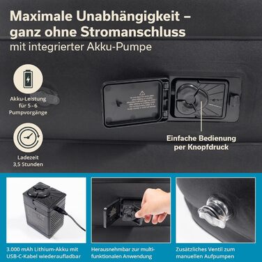 Надувна повітряна матрац Skandika Sveja | Самостійно надувний матрац з насосом USB, 204 x 151 x 43 см, 300 кг, для кемпінгу (1 особа)