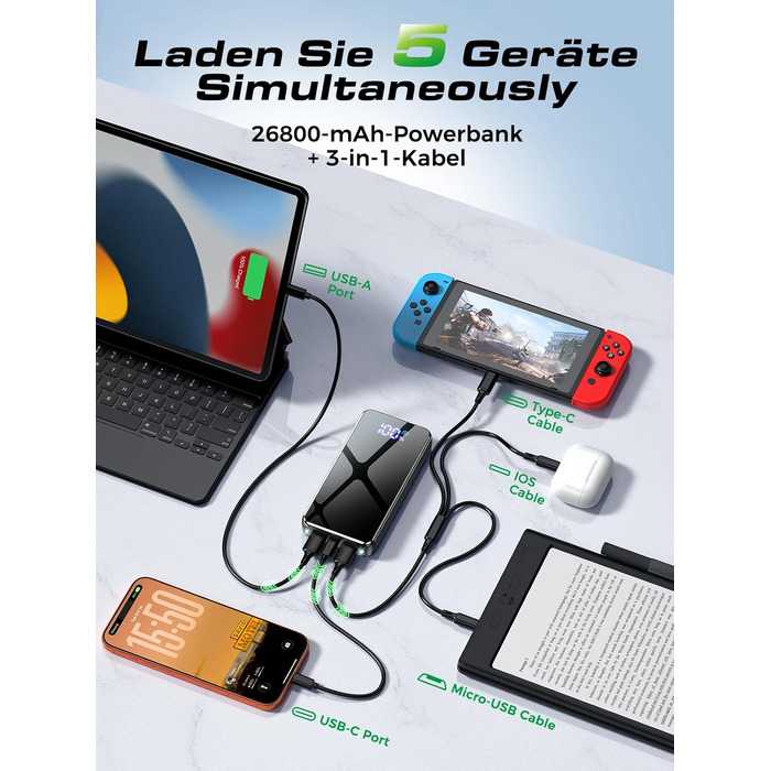 Повербанк 26800mAh з швидкою зарядкою USB-C та кабелем 3-в-1, Dual-LED ліхтарем, чорний — зовнішній акумулятор для iPhone 17/16/15, Samsung S26/S25, Xiaomi