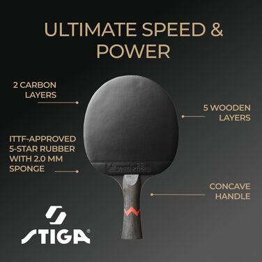 Стіга Роял Карбон – професійний стіл-тенісний ракетковий спортивний інвентар для настільного тенісу, ITTF-сертифікований, карбонова технологія, максимальна швидкість, потужність та контроль