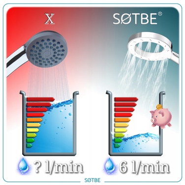 Душова лійка з ефектом м'якого туману Eye Mist Sotbe, економна
