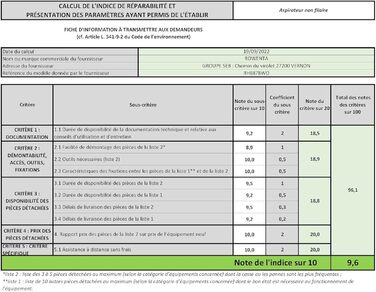 Пилосос Rowenta RH6878 X-Pert 6.60 для тварин, акумуляторний, ручний і вертикальний, 45 хв автономної роботи, LED-насадка, знімний акумулятор, турбощітка для шерсті, комплект насадок, вага 2,4 кг
