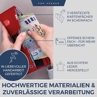 Шкіряний тонкий гаманець VON HEESEN з RFID захистом, компактний картхолдер для чоловіків та жінок, червоний (Saffiano), з міні-відсіком для монет
