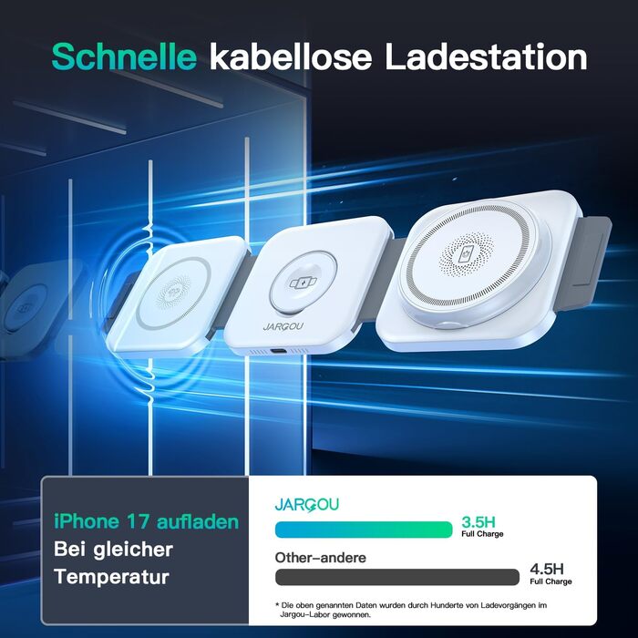Зарядна станція JARGOU 3-в-1 для Apple: Watch, iPhone (MagSafe) | Підтримка iPhone 17 Pro Max, 16, 15, 14, 13, 12, AirPods Pro 4 3 2, Series