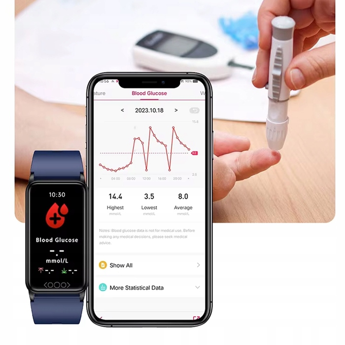 Смарт-годинник Smart-Trend Health Glucometer 719, рожевий