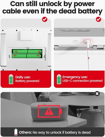 Сейф VAYDEER з таймером та металевим замком: цифровий детокс, захист від телефонів, USB-C, дитячий замок, чорний