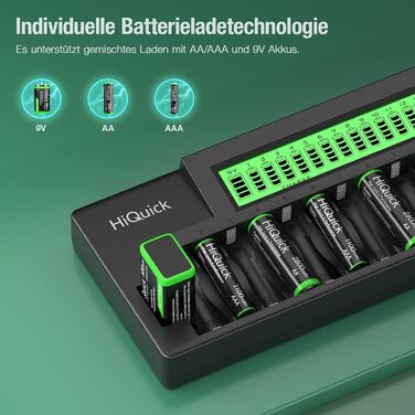 Зарядний пристрій HiQuick для акумуляторів AA, AAA, 9V Ni-MH/Ni-Cd з LED індикацією та мережевим кабелем