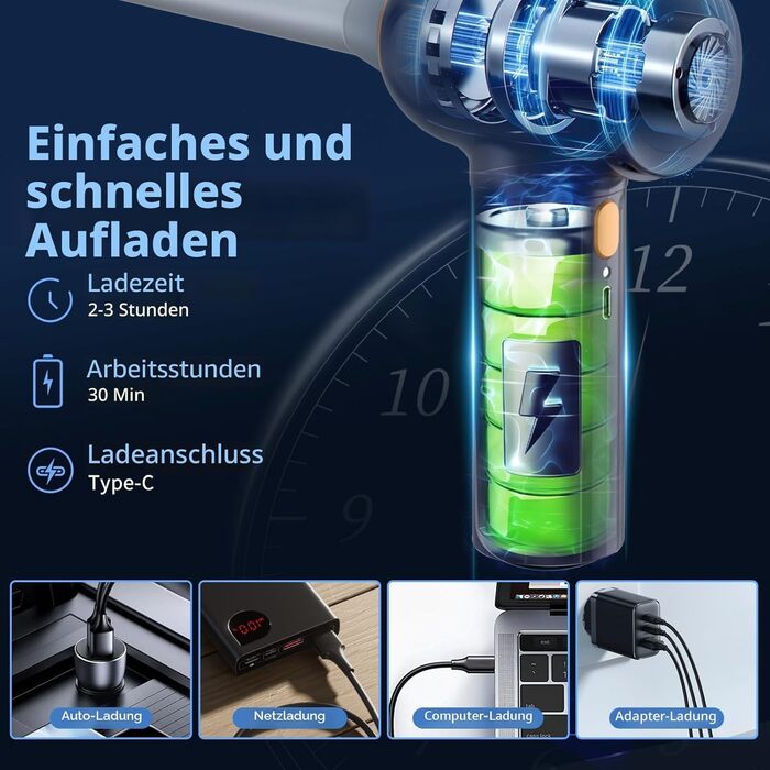 Акумуляторний ручний пилосос Handstaubsauger 15000 Па, 4-в-1, з дисплеєм LED, USB зарядка, для авто, дому, шерсті тварин, блакитний