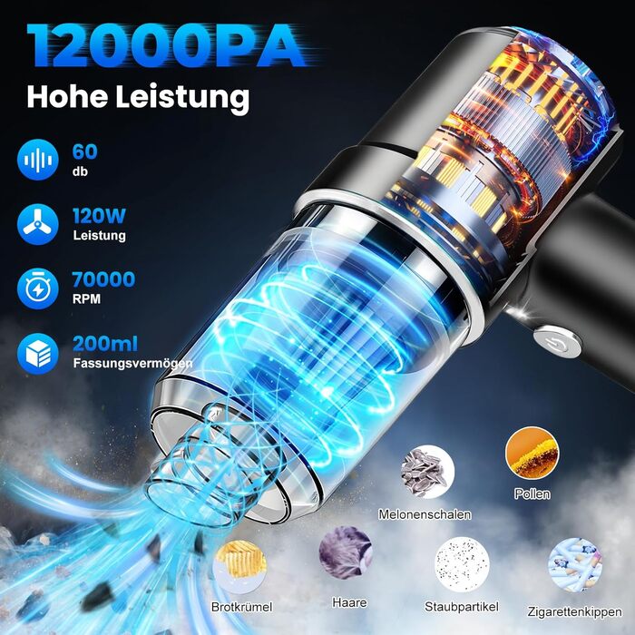 Автомобільний акумуляторний пилосос Handstaubsauger 12000Pa з HEPA-фільтром та LED підсвіткою для дому, авто, меблів, шерсті тварин
