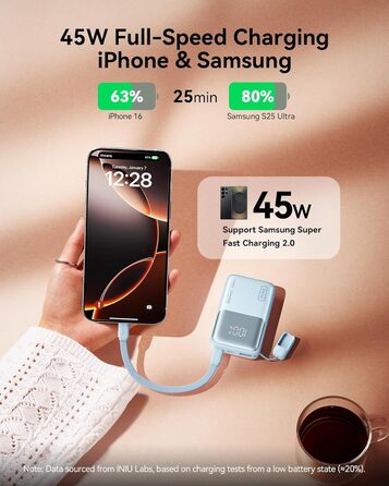 Power Bank INIU Mini 10000mAh 45W фіолетовий з USB-C PD3.0 для iPhone та Samsung