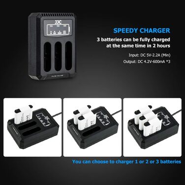 Зарядний пристрій JJC USB, трипортовий адаптер для камер Ricoh GRIII WG-6, Olympus Tough TG-6, TG-5, TG-4, TG-3, TG-2, TG-1, Stylus X-Z2 iHS, SP-100 та Olympus/Ricoh Olympus LI-90B/Ricoh DB-110