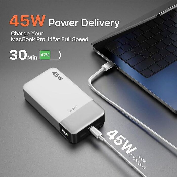 Power Bank JUOVI 20000mAh 45W з LED дисплеєм, швидка зарядка USB-C для MacBook, iPhone 15/14/13 Pro, Samsung S24/S23 (Білий)