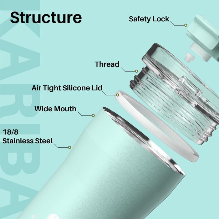 Термокружка SANTECO 350 мл з нержавіючої сталі 18/8, подвійні стінки, ізольована, з кришкою, не містить BPA, темно-зелена