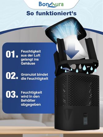 BonAura® Безструменевий осушувач повітря до 23 м² | 360° вентиляція | Осушувач для дому з виливом та 5 x 680 г гранул | Захист від плісняви та неприємних запахів | Осушувач повітря для квартири (Airone Black + 5 X гранул)