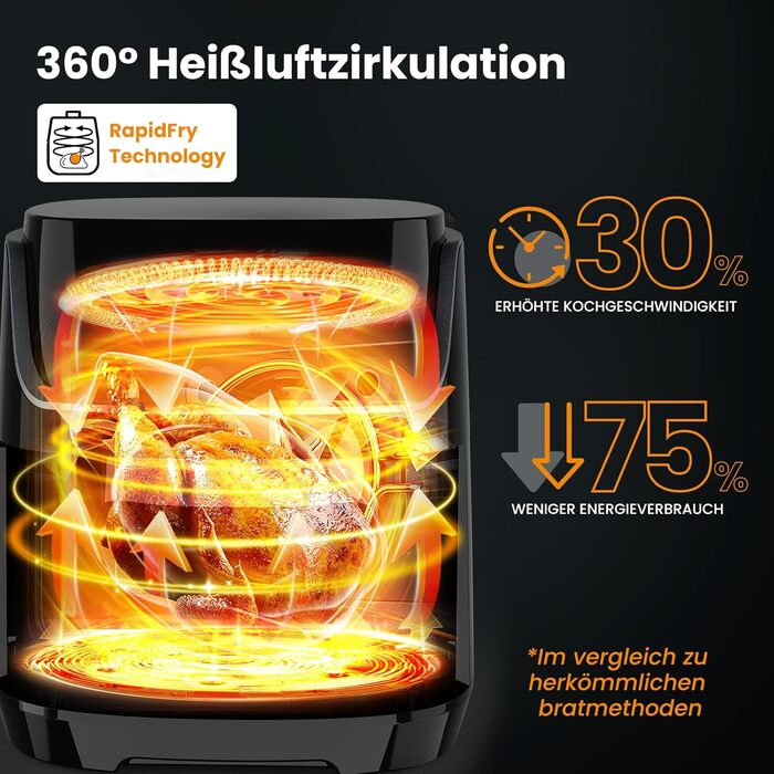 G12 Ultra 8.5L Air Fryer XL with Window - 1785W Electric Air Fryer with LED Touchscreen, 12 Functions, Dishwasher-Safe Baskets