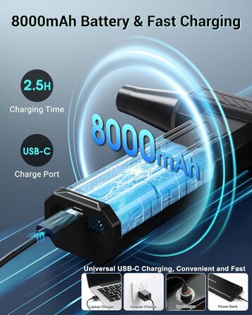 Електричний пилосос-фен WHATOOK A1 Max: 4 швидкості, 250000 обертів/хв, LED-підсвічування, USB-C, 8000mAh, для чищення ноутбука, клавіатури, авто, дивану