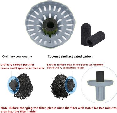 PETKIT Reiseflasche EVERSWEET Travel One-Touch, 400 мл, зелений, для собак