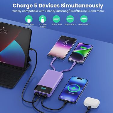 Портативний зарядний пристрій Power Bank 26800mAh з USB-C, LED дисплеєм та 5 виходами (фіолетовий)