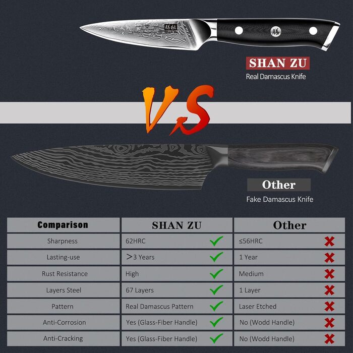 Ніж кухарський SHAN ZU PRO Series з 67 шарів дамаської сталі, ручка G10, кухонний ніж