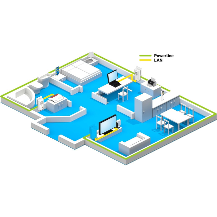 Набір FFRITZ!Powerline 1220: 1200 Мбіт/с, 2x Gigabit LAN, для NAS та HD-Streaming