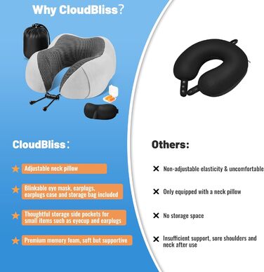 Подушка для шиї CloudBliss Premium Memory Foam - комфортна та підтримуюча, для подорожей, авто, офісу та дому (сірий, 1 шт.)