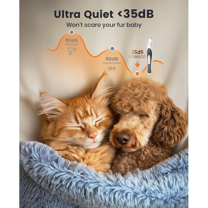 Триммер для догляду за лапами собак Oneisall з LED-підсвічуванням, тихий, акумуляторний, для лап, очей, вух, обличчя