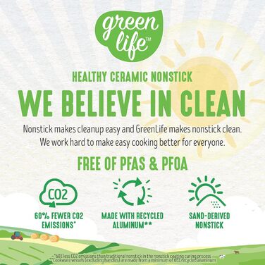Набір керамічного посуду GreenLife Soft Grip 23 предмети, без ПФАС, антипригарний, для кухні, з кухонними аксесуарами, бірюзовий, можна мити в посудомийці
