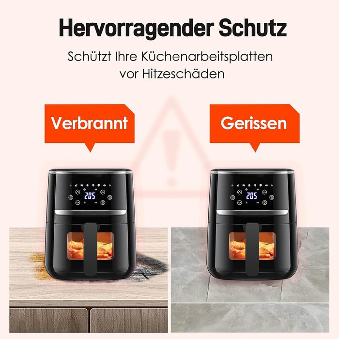 Термостійкі підкладки під фритюрницю 2 шт. 40x45 см, 1 мм - захист від нагріву для стільниці, масло- та водовідштовхувальні, легко миються, чорного кольору