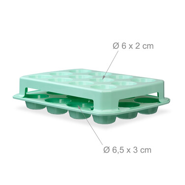 Muffin Carrier Box