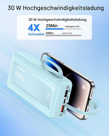 Повербанк 27000mAh з 4 вбудованими кабелями та LED-дисплеєм, швидка зарядка 30W USB-C для iPhone, Samsung, iPad та Android, небесно-блакитний