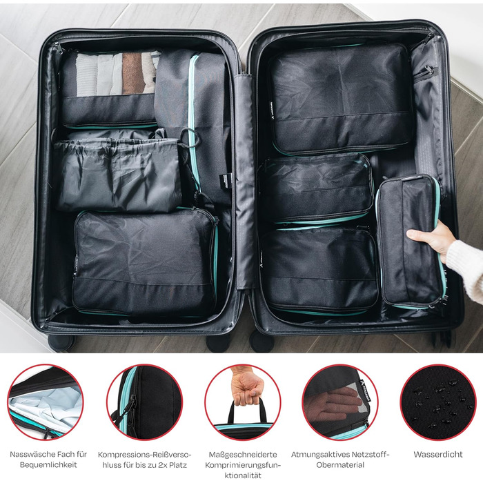 Набір кубиків-органайзерів для подорожей Atacama Premium: компресійні мішки для рюкзака та валізи (набір 6/8)