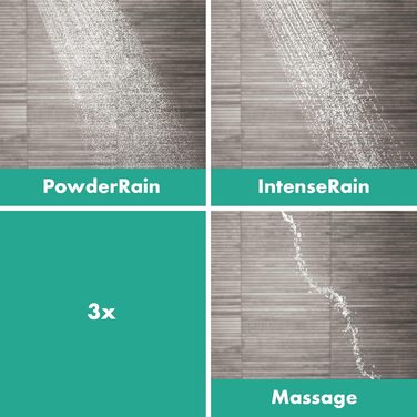 Hansgrohe Pulsify Select S Shower Set, water-saving showerhead with hose and holder, adjustable, hand shower with 3 spray patterns (Relaxation), Mattweiß (Matte White)