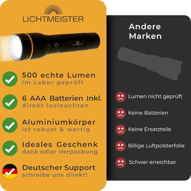 Ліхтар LED 500 люмен на батарейках AAA