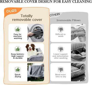 Ортопедичне ліжко для собак Comfort Expression, M, воlogостійке, знімний чохол, синій (30x20x7 см)